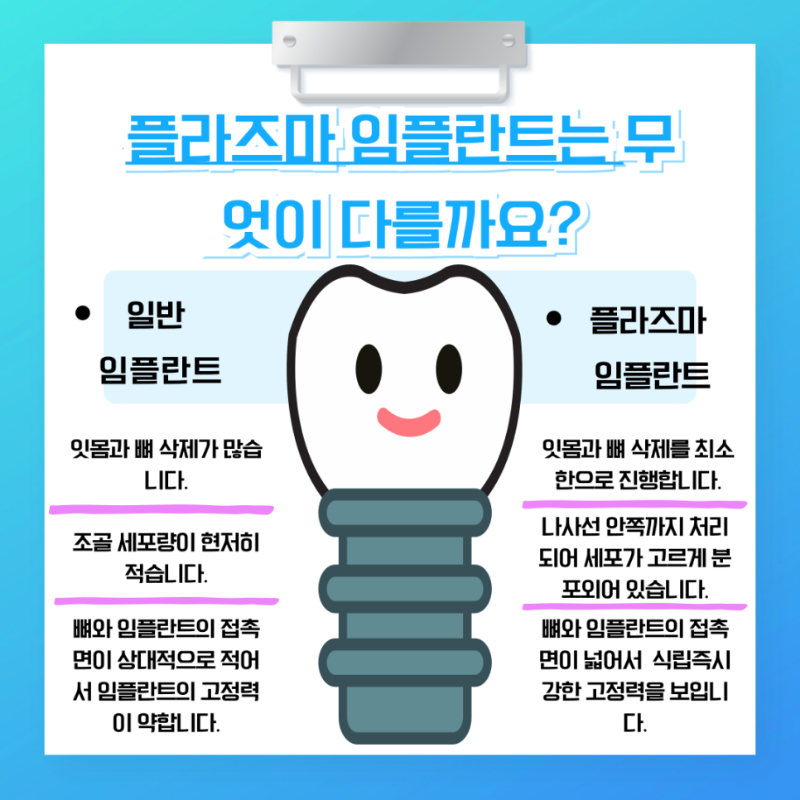 7월 2.png
