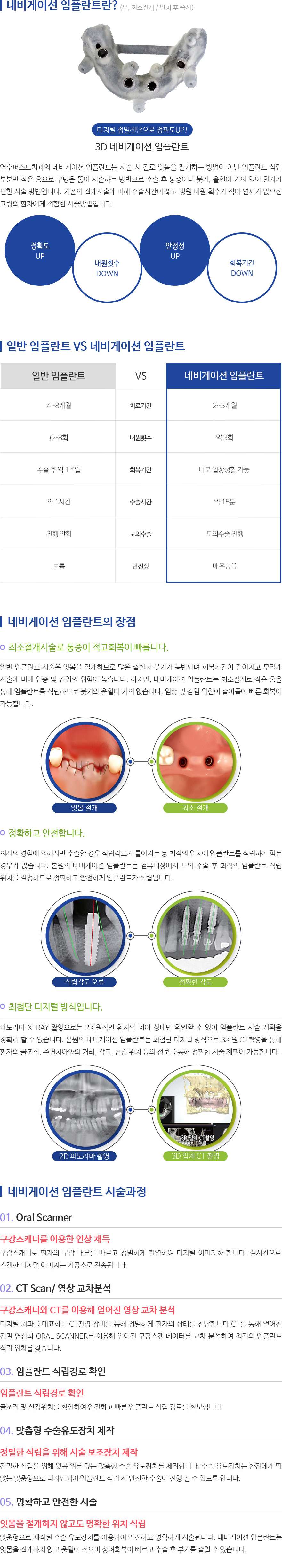 인천퍼스트치과 서브컨텐츠 내용