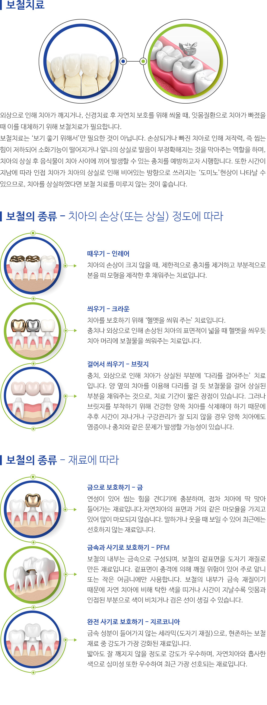 인천퍼스트치과 서브컨텐츠 내용