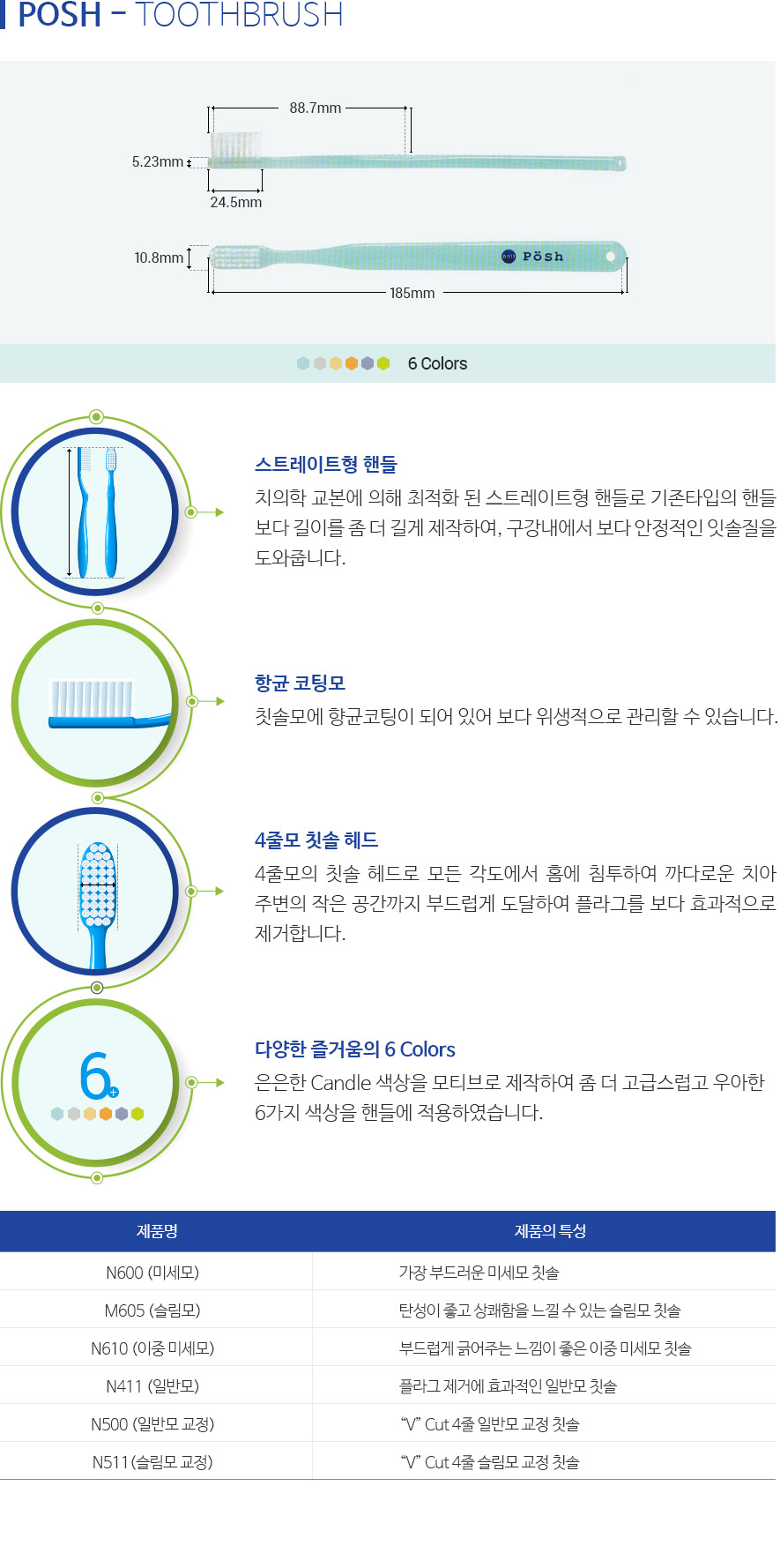 인천퍼스트치과 서브컨텐츠 내용