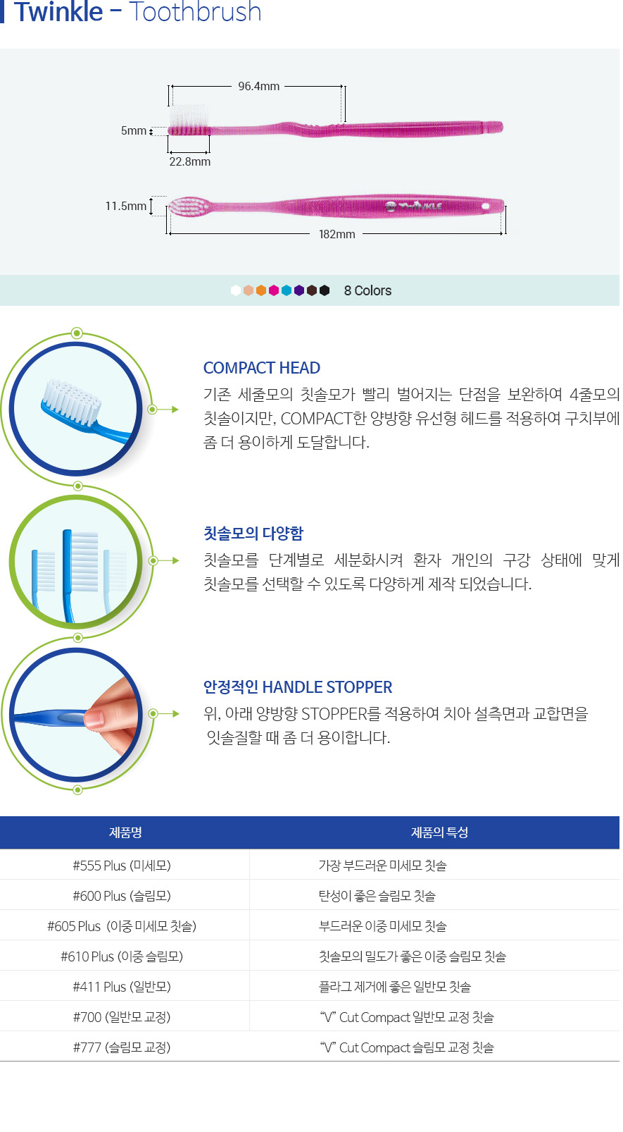 인천퍼스트치과 서브컨텐츠 내용