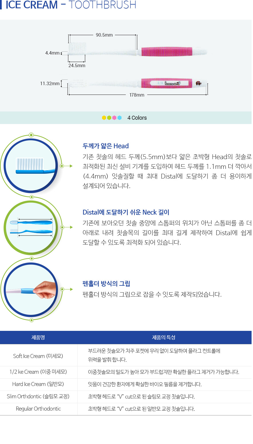 인천퍼스트치과 서브컨텐츠 내용