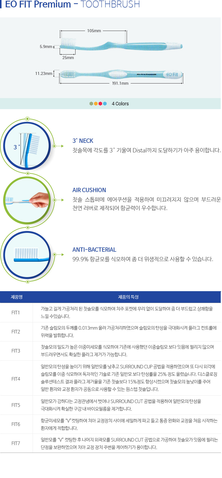 인천퍼스트치과 서브컨텐츠 내용