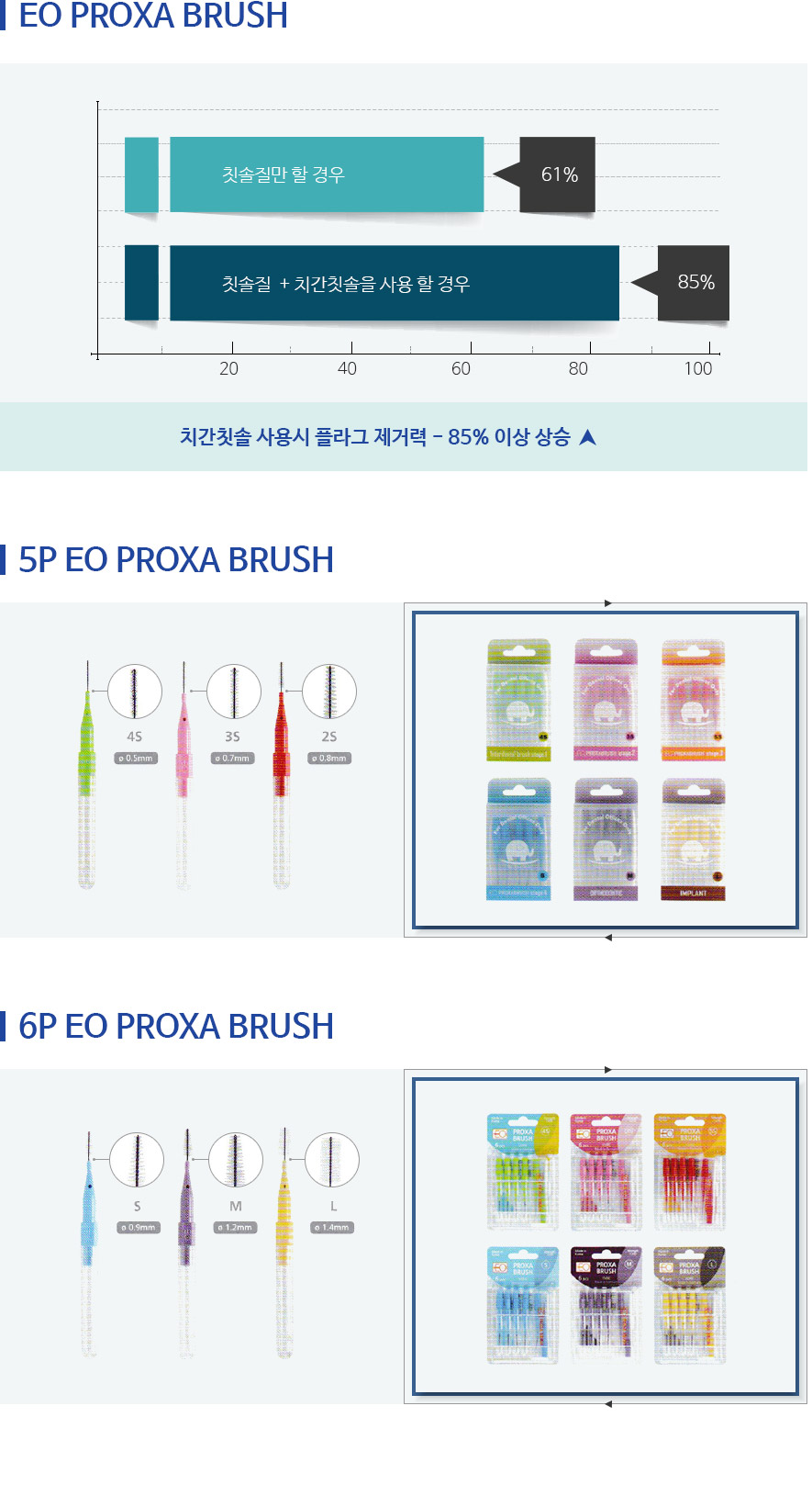 인천퍼스트치과 서브컨텐츠 내용