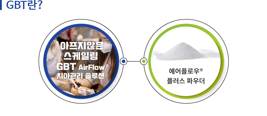 인천퍼스트치과 서브컨텐츠 내용